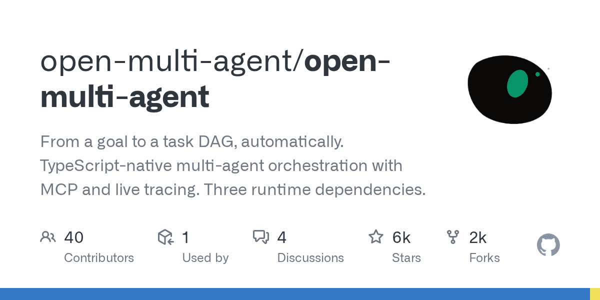 JackChen-me/open-multi-agent project screenshot