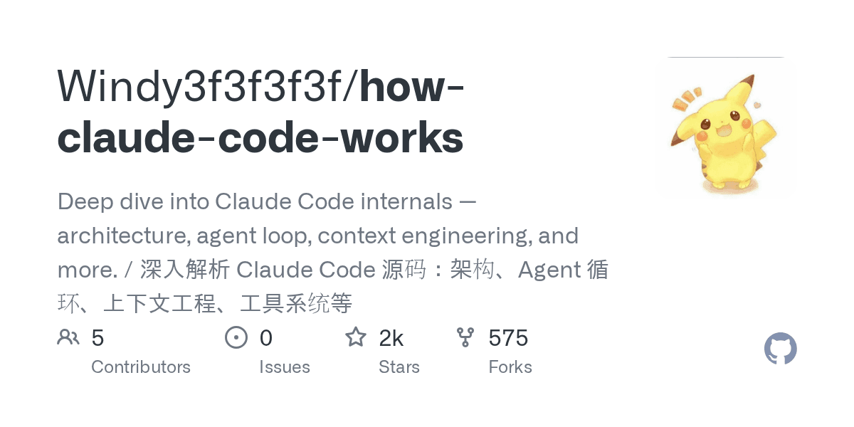 Windy3f3f3f3f/how-claude-code-works project screenshot