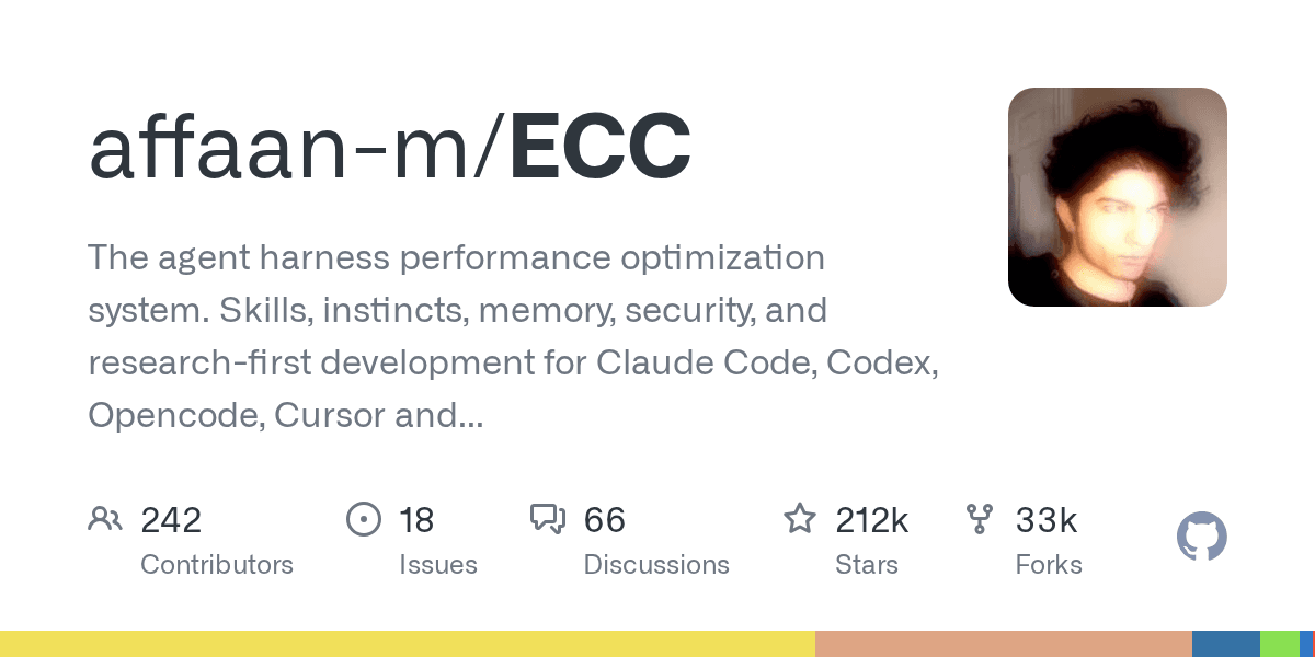 affaan-m/everything-claude-code project screenshot