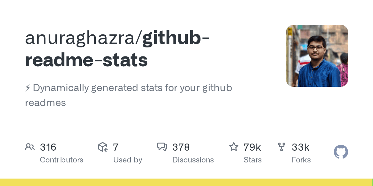 anuraghazra/github-readme-stats project screenshot