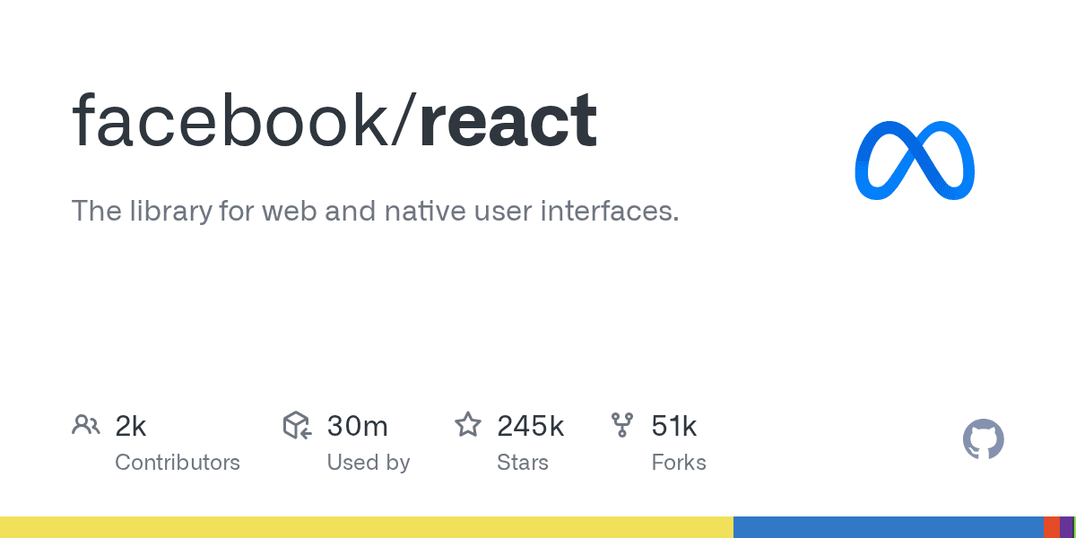 facebook/react project screenshot