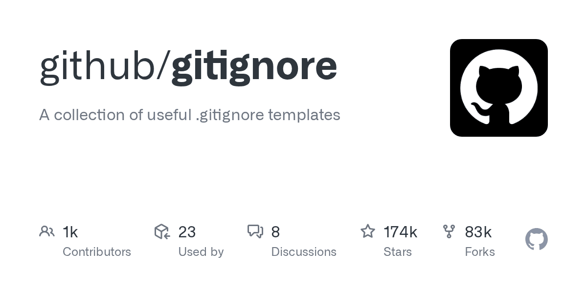 github/gitignore project screenshot
