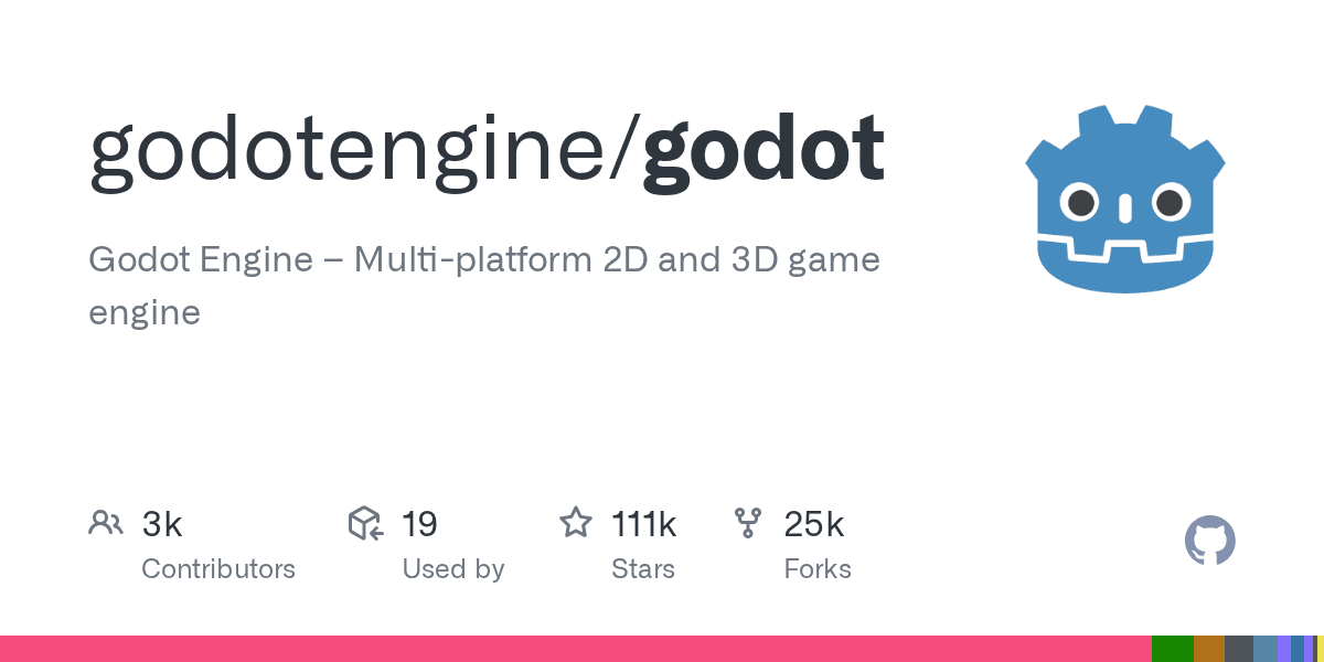 godotengine/godot project screenshot