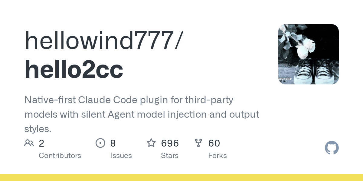 hellowind777/hello2cc project screenshot