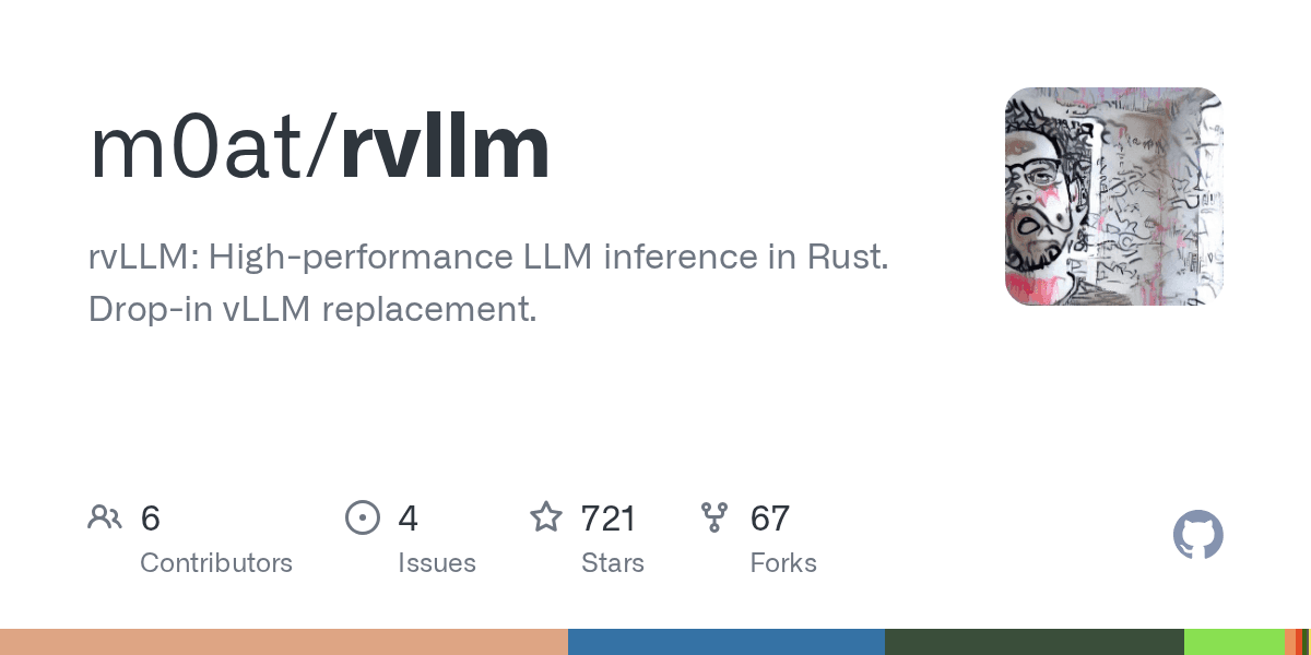 m0at/rvllm project screenshot