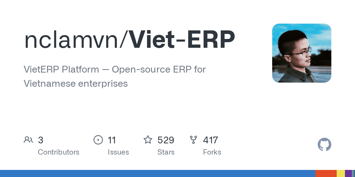 nclamvn/Viet-ERP project screenshot