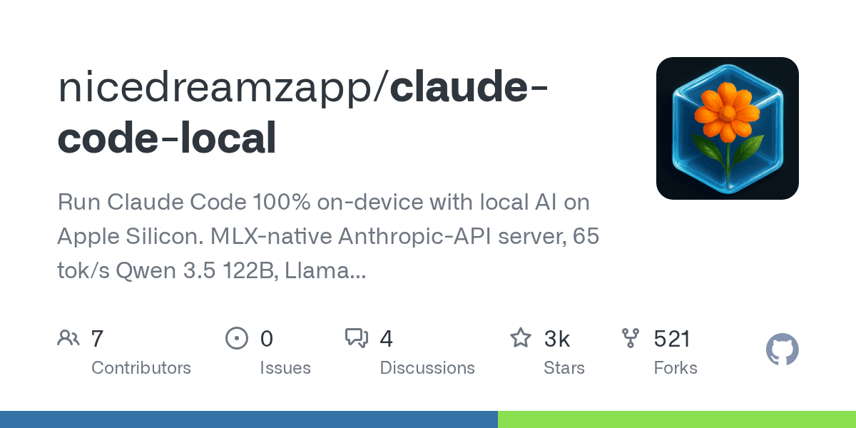 nicedreamzapp/claude-code-local project screenshot