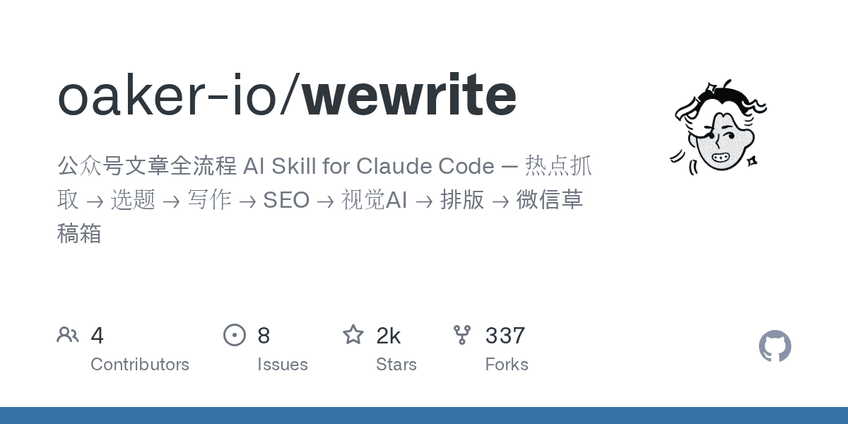 oaker-io/wewrite project screenshot
