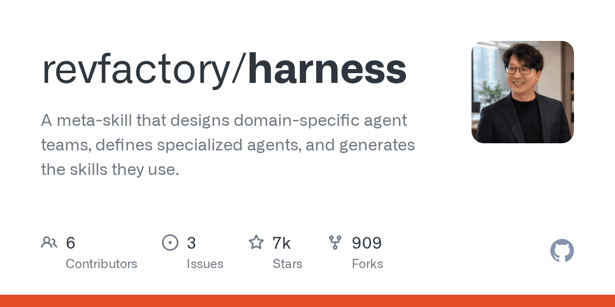 revfactory/harness project screenshot