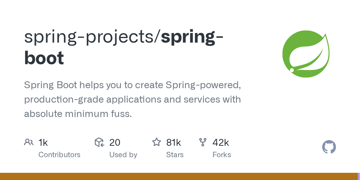 spring-projects/spring-boot project screenshot