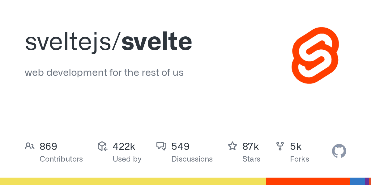 sveltejs/svelte project screenshot