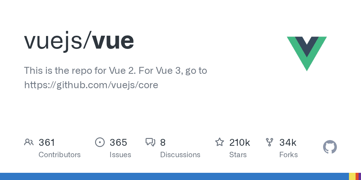 vuejs/vue project screenshot